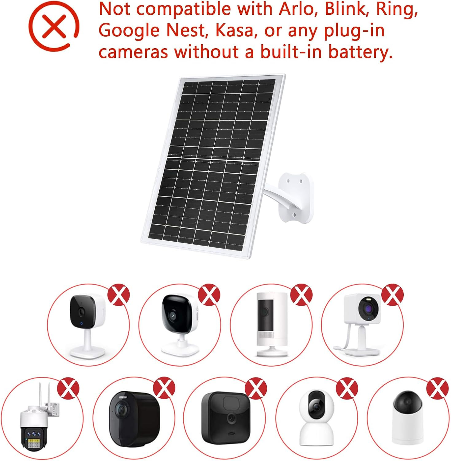 13W Solar Panel for Eufy Camera, 5V USB/USB-C Solar Charger Compatible with Eufy