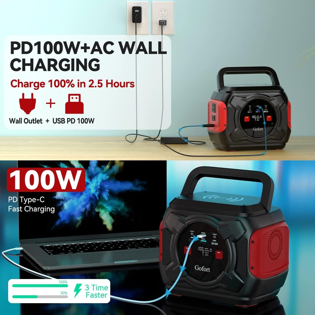 Flashfish A301 Portable Power Station 320W 292Wh Solar Generators Refurbished