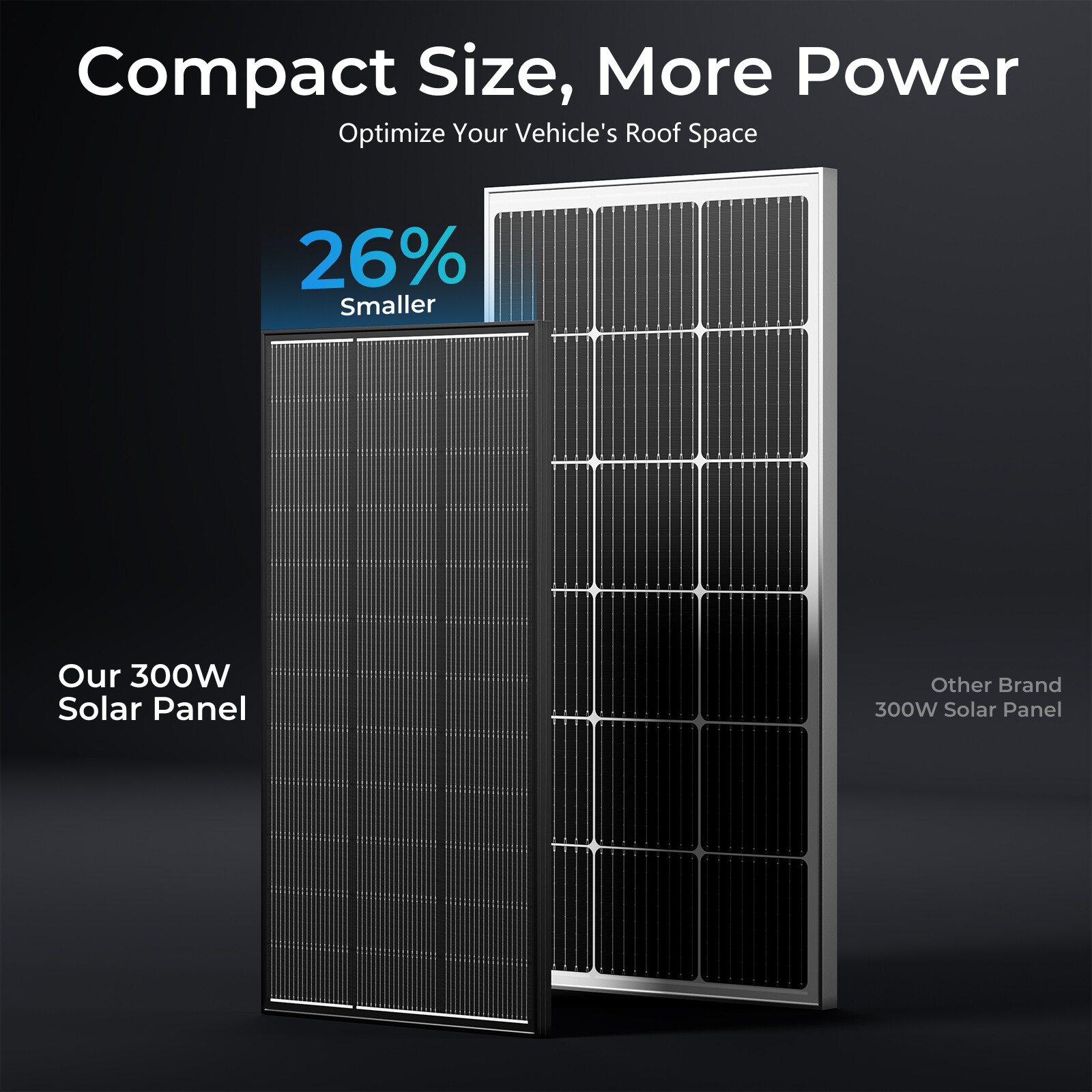 12V 300W Watt Mono Solar Panel N-Type 18BB Power RV Camping Home Boat Off Grid