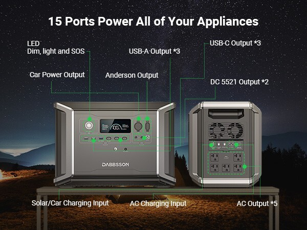 Dabbsson DBS2300 Plus Power Station LFP Solar Generator Max 16660Wh AC Outlets