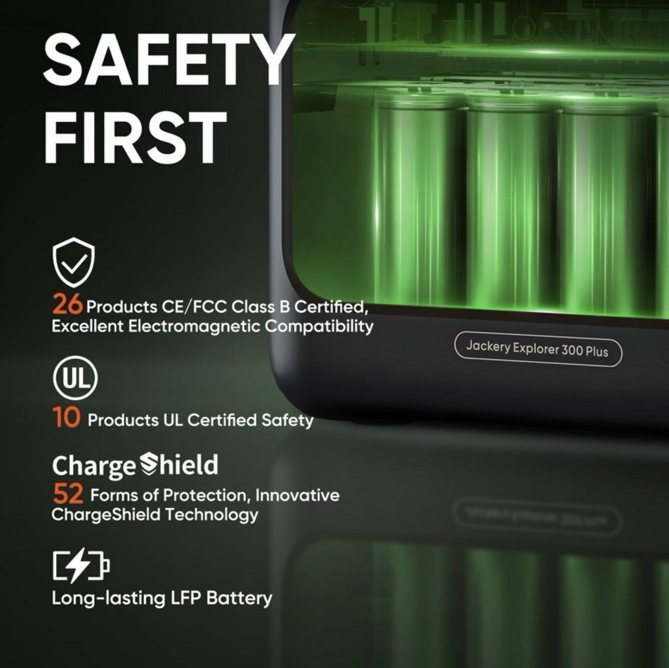 Jackery Explorer 300 Plus Portable Power Station: Rechargeable 78000mAh, 120V