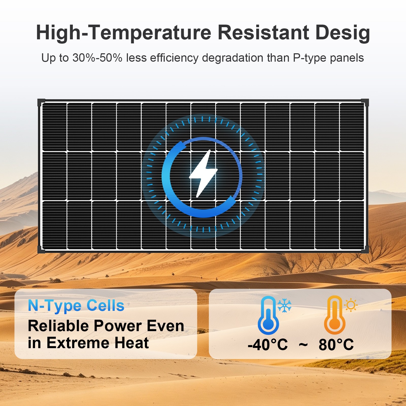 200W Watt Bifacial Solar Panel N-Type Mono 12V 18BB Home RV Camping PV Off Grid