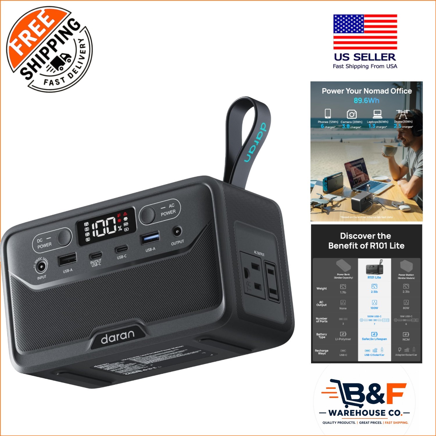 Ultra-Compact Power Station – 89.6Wh with Dual USB-C & LED Light for Emergencies