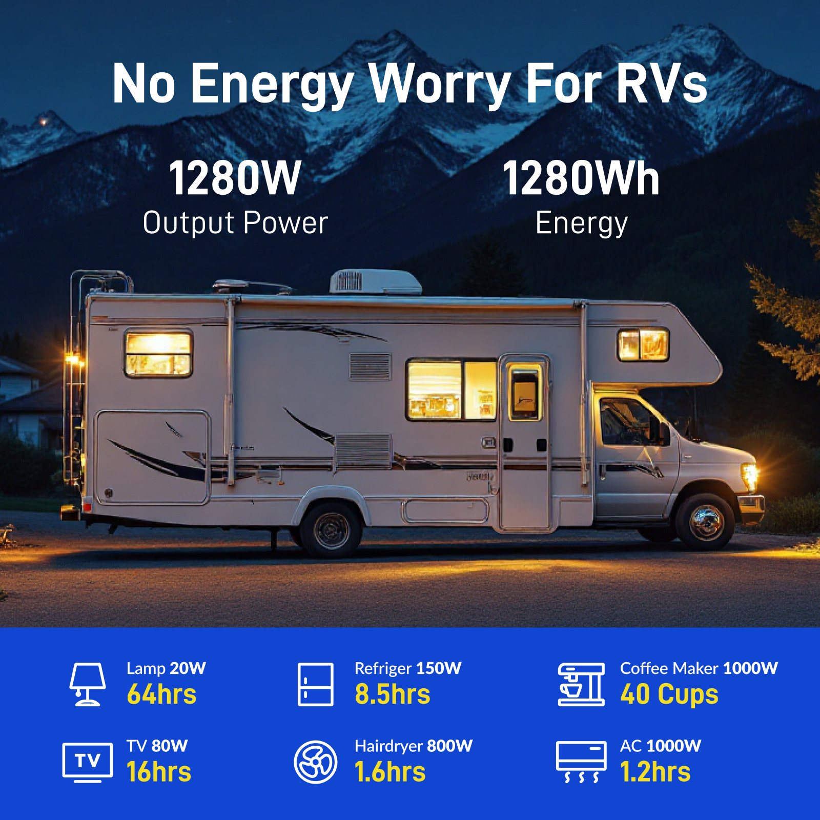 12V 100Ah LiFePO4 Lithium Battery 100A BMS for RV Off-grid Trolling Motor