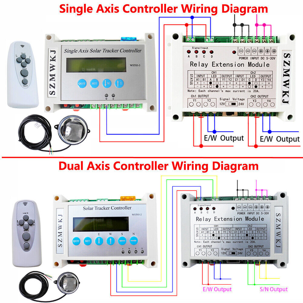 12V 24V DC Single/Dual Axis Solar Tracking Tracker Controller W/ Relay Module IG