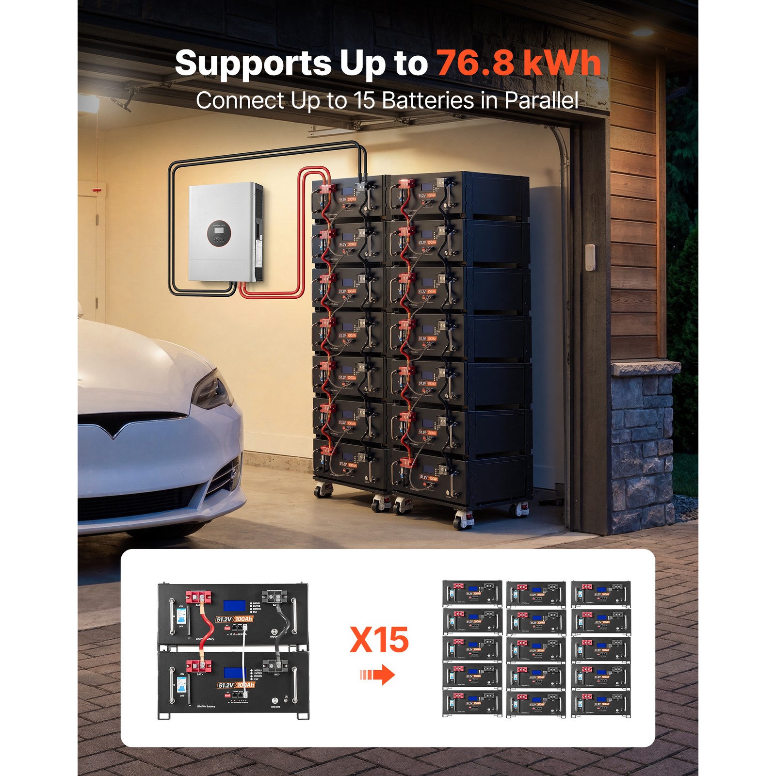 Uimoso Home Backup Power Station 5120Wh LiFePO4 Battery with 5000W AC Inverter