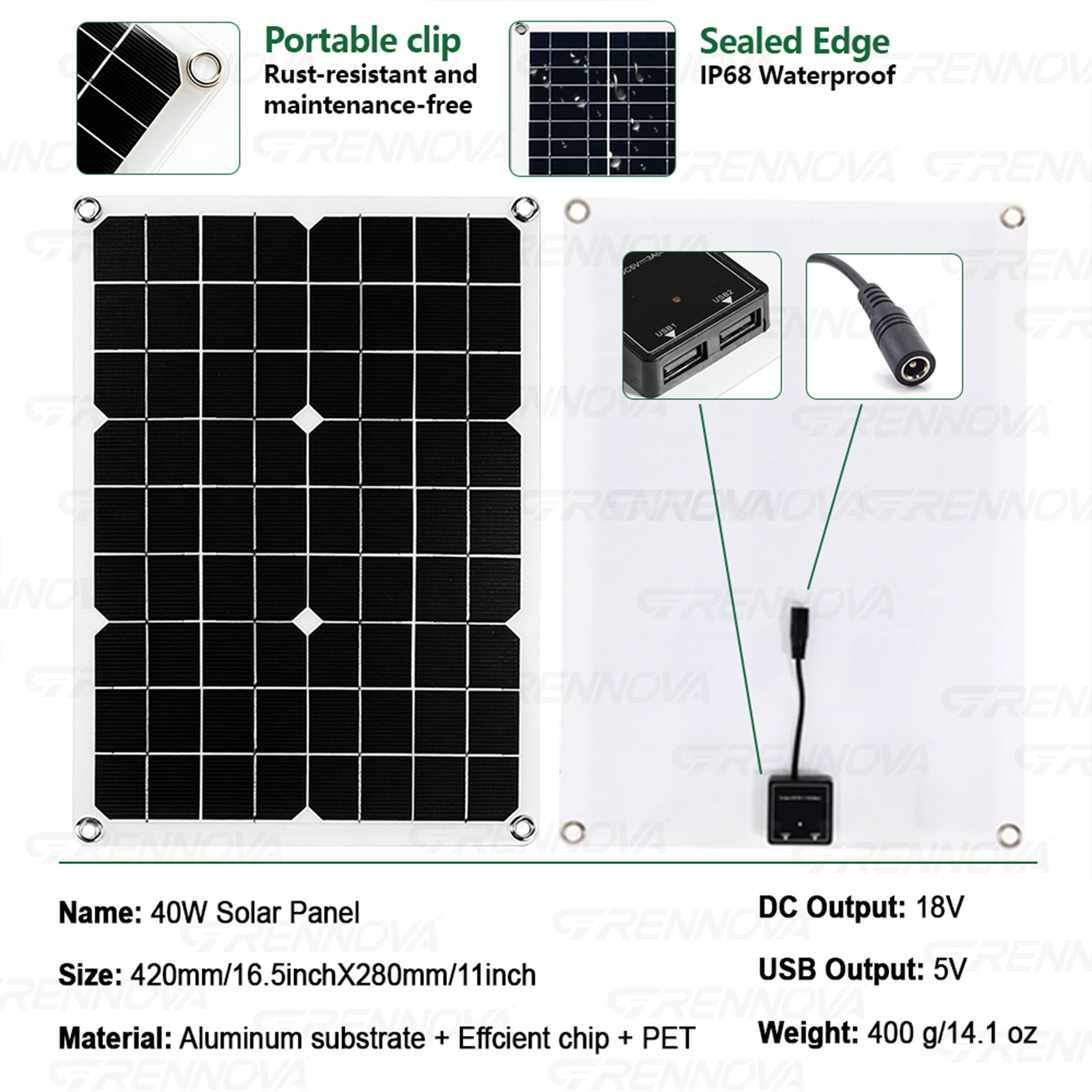 Grennova 2200W Real Power Solar Kit 60A MPPT Dual Voltage Home Backup System
