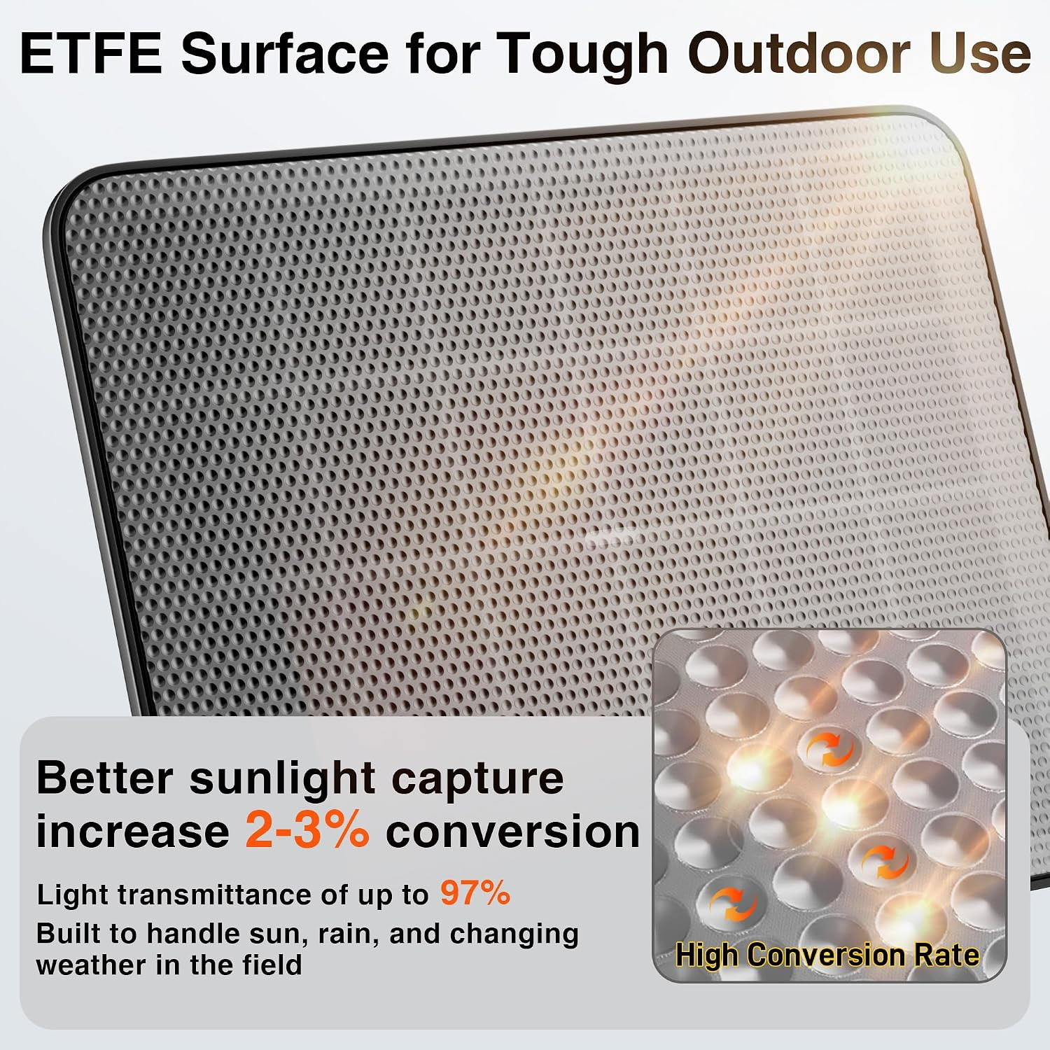SUNAPEX 12V Deer Feeder Solar Panel 2.4W Monocrystalline Trickle Charger | ETFE