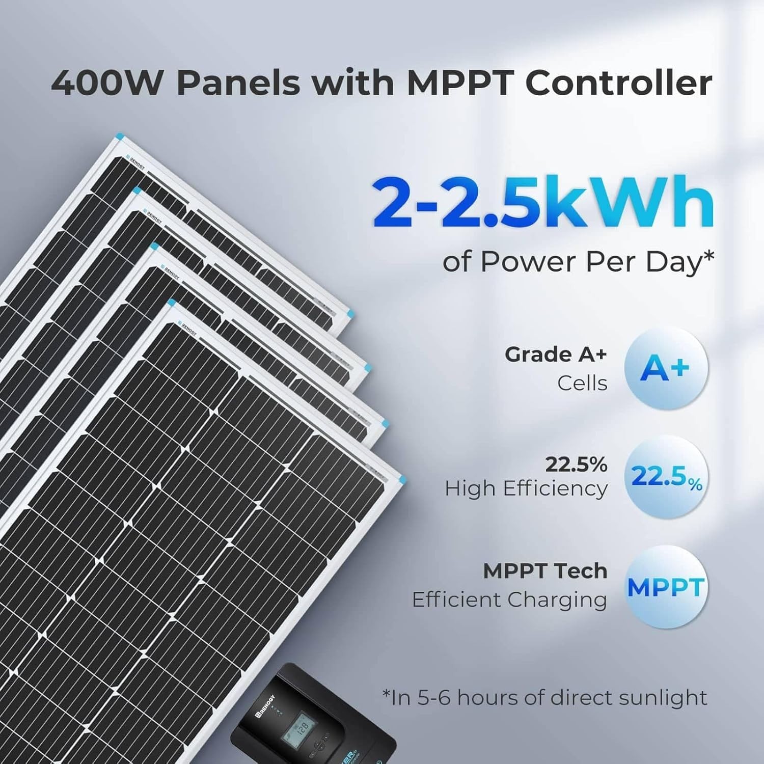 Complete 400W Solar Kit: 4 Monocrystalline Panels & 40A MPPT Controller
