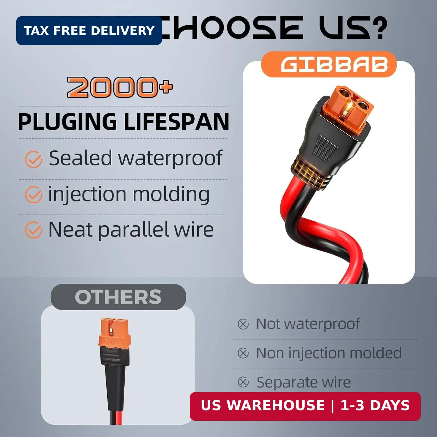 10AWG 10FT Solar to XT60i Cable, Gibbab 3 10 25FT Solar Panel Connector to XT60i