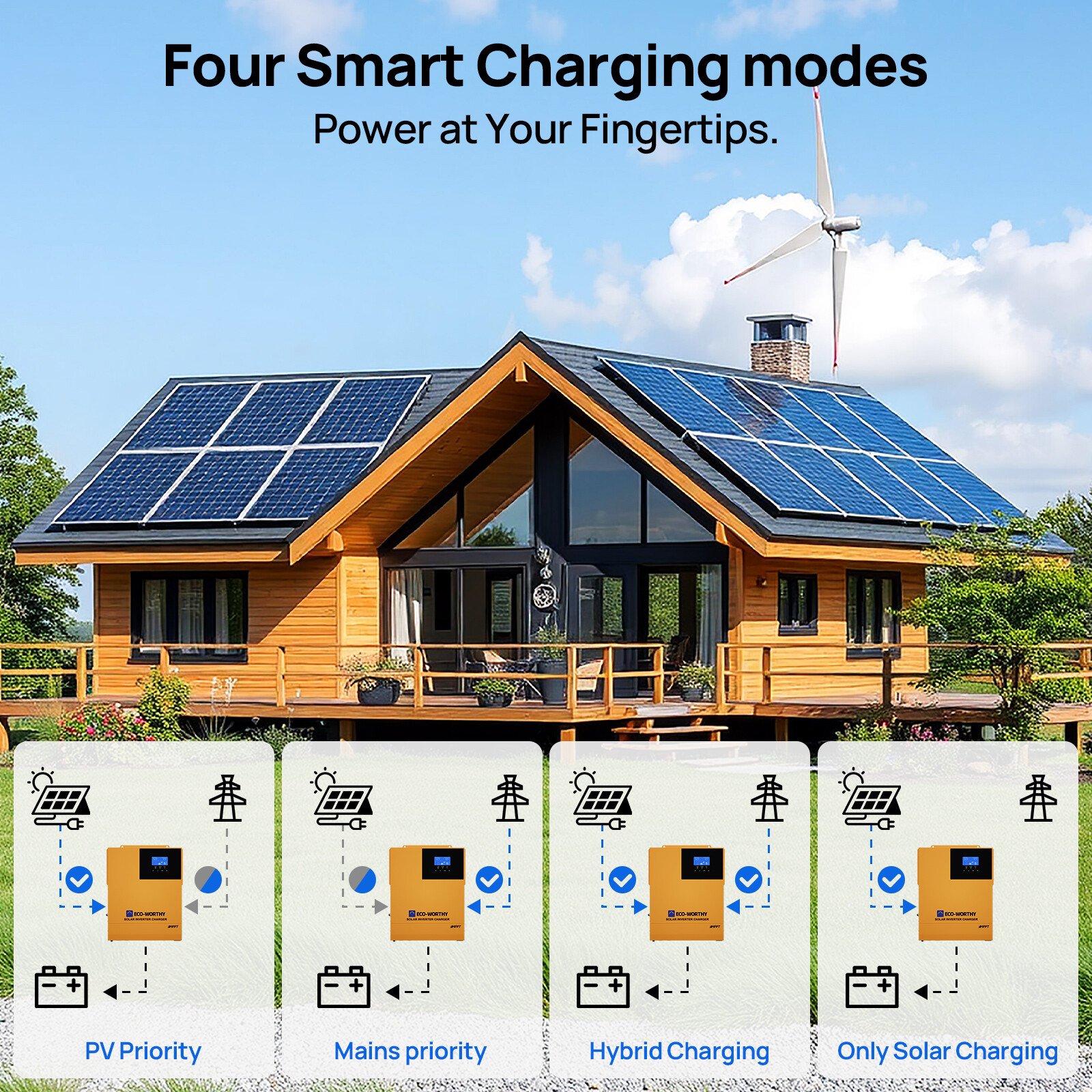 ECO-WORTHY 3500W 48V Solar hybrid Inverter MPPT 80A Controller for Solar Kit