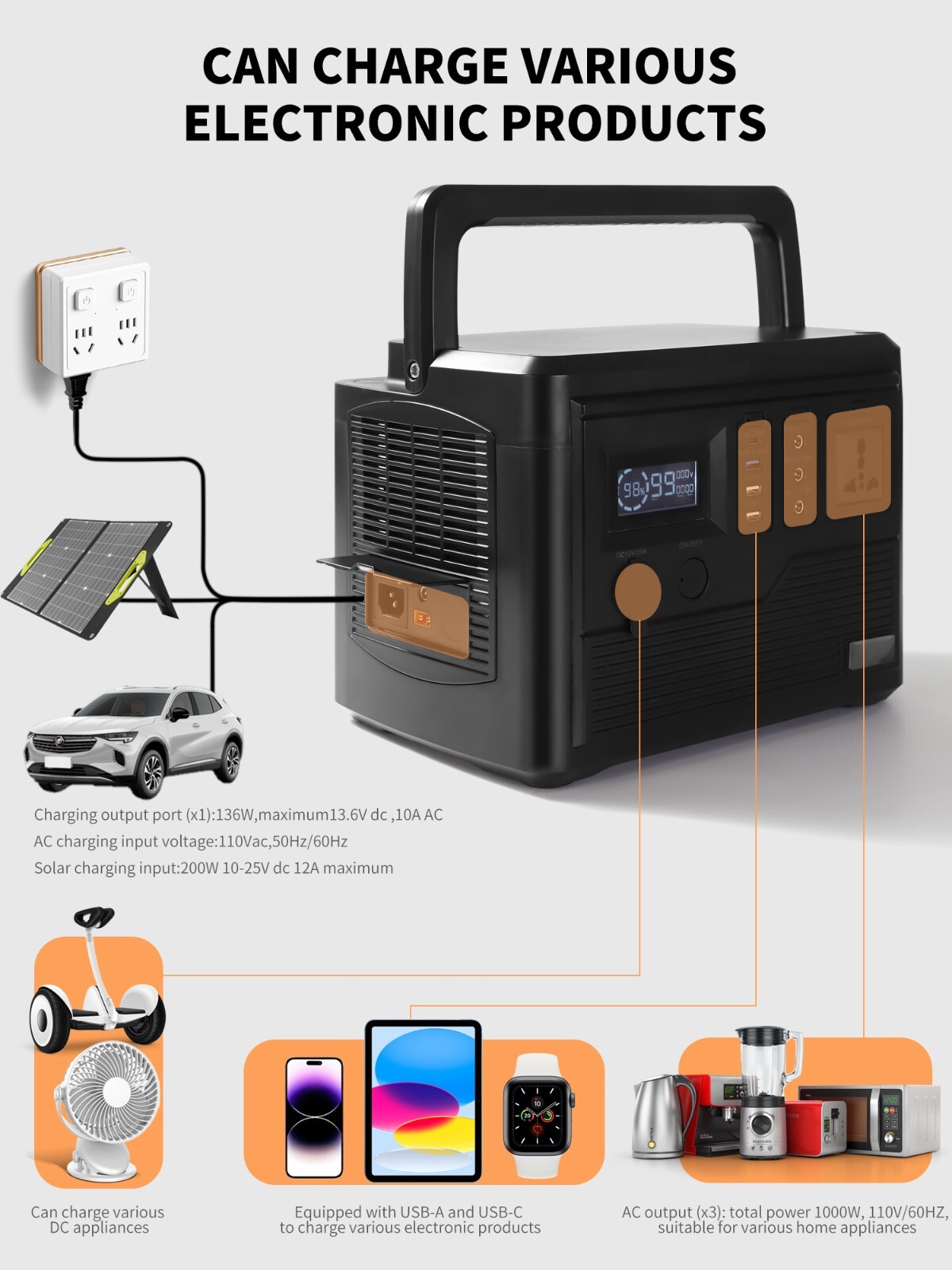 1000W Power Station – 1000Wh, 220V AC Outlet, Camping/RV, Emergency Use
