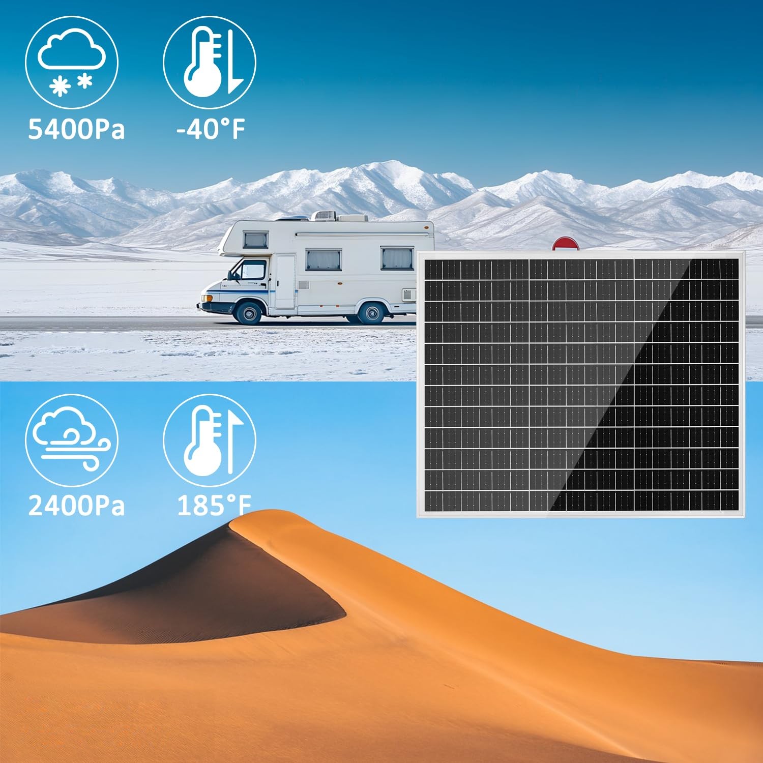 50W 18V Solar Panel with Built-in 12V PWM Controller + SAE Connection Cable 2…