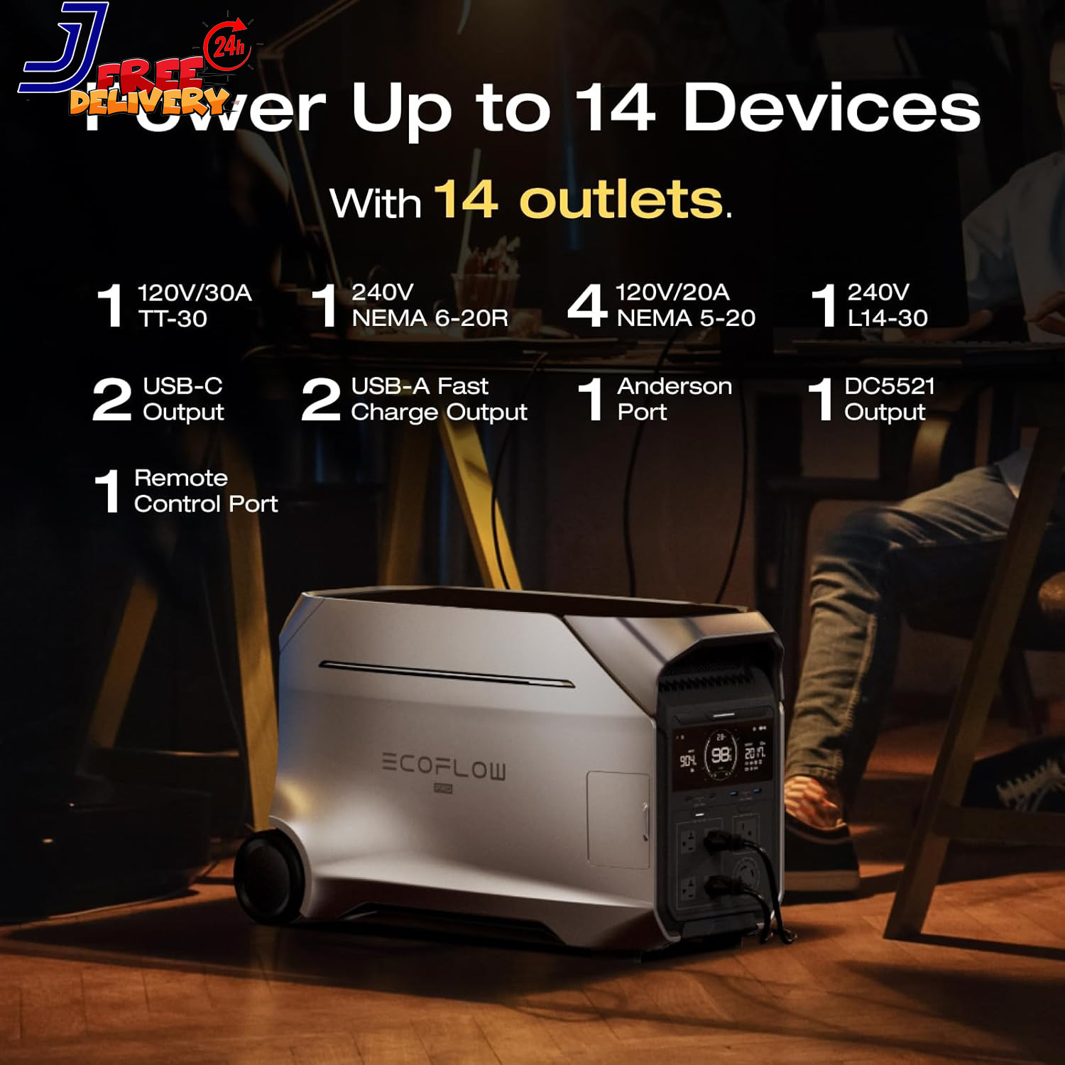 DELTA Pro 3 Portable Power Station 4096Wh LFP Battery Expandable to 48Kwh for Ho