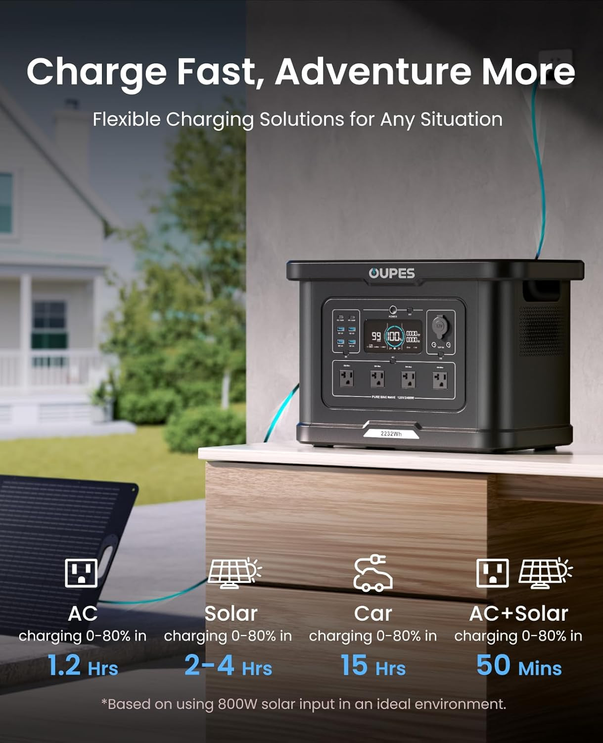 Exodus 2400 Portable Power Station 2400W (Boost 2600W, Surge 4500W), 2232Wh Life
