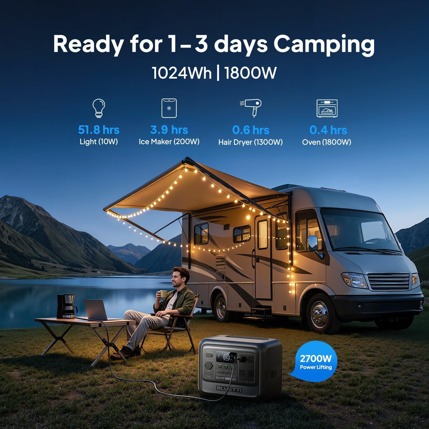BLUETTI Elite 100 V2 1800W 1024Wh Portable Power Station + 100W Solar Panel Kit