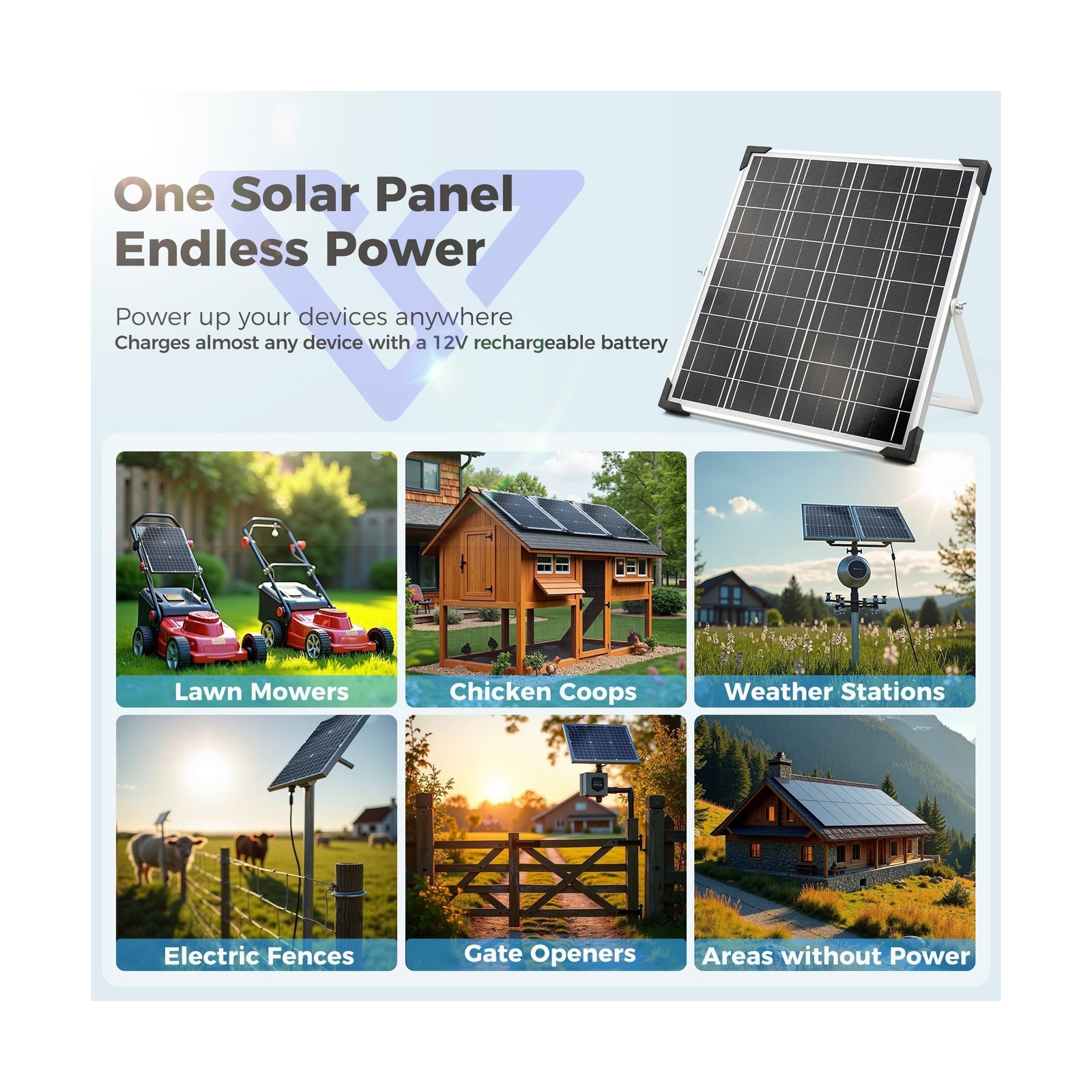Voltset 12V Solar Battery Charger – 20W Waterproof Solar Panel Kit with Smart…