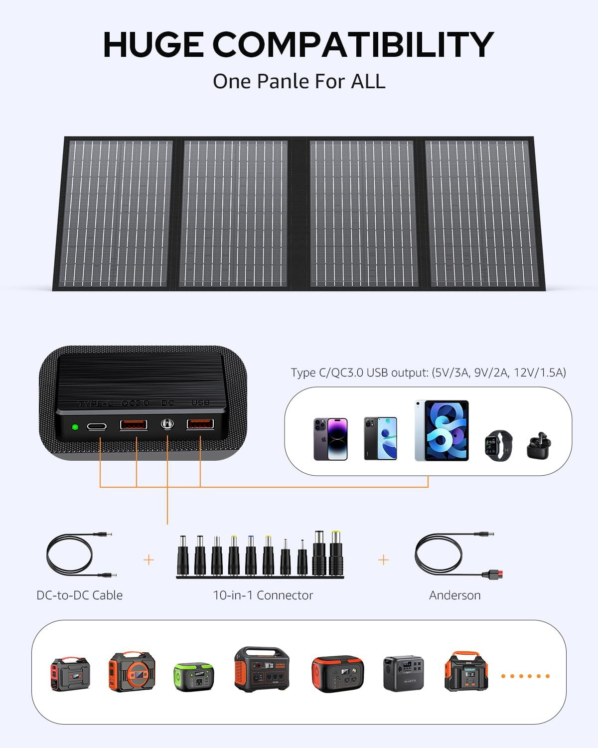 60W Portable Solar Panel Charger with USB & Type-C for Camping