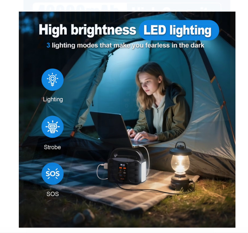 [ BIG SALE ] SBAOH 155Wh 42000mAh Outdoor Generator