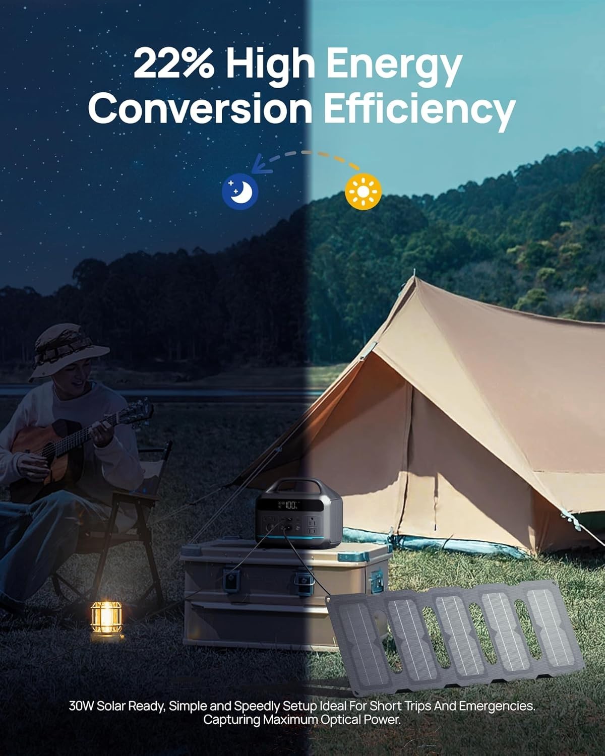 Portable Generator with 9 Outputs – Safe Energy Source for Outdoor Enthusiasts