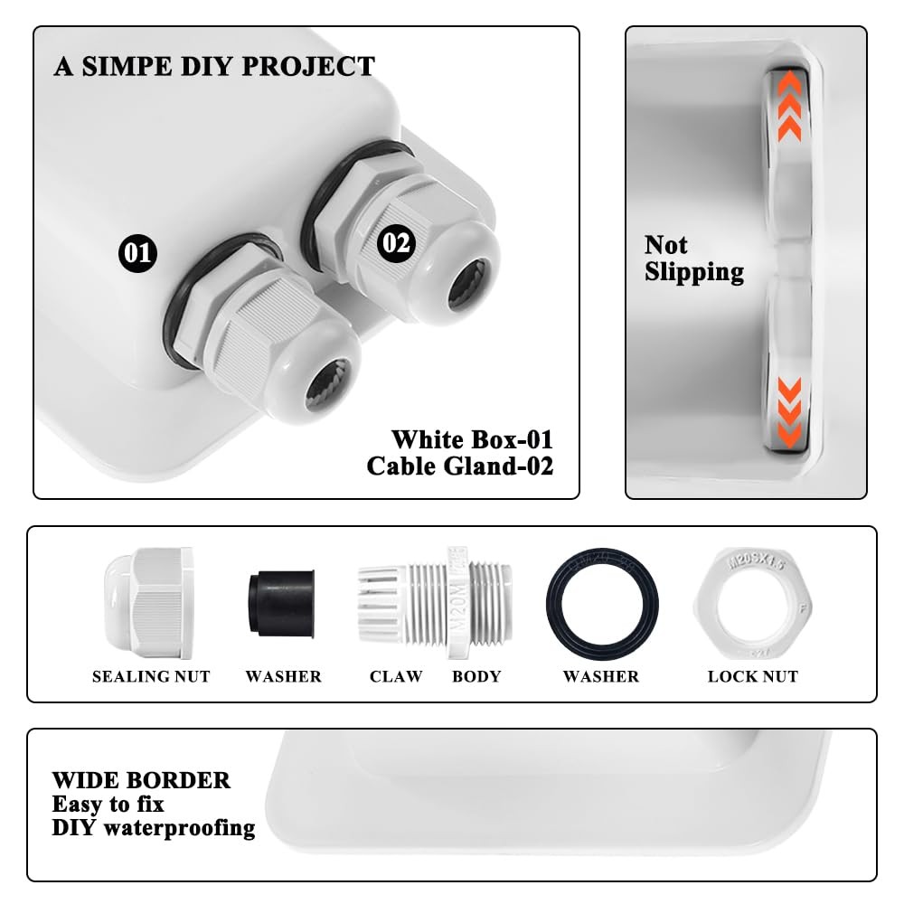Weatherproof ABS Solar Double Cable Entry Gland for All Cable Types 2mm² to 6…