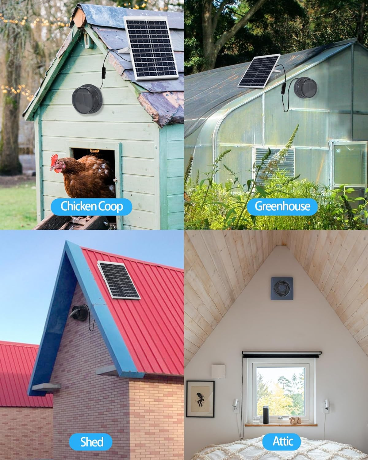 Solar Fan,25W Solar Panel+8″ High Speed Solar Powered Fan with Bracket,Solar Fan
