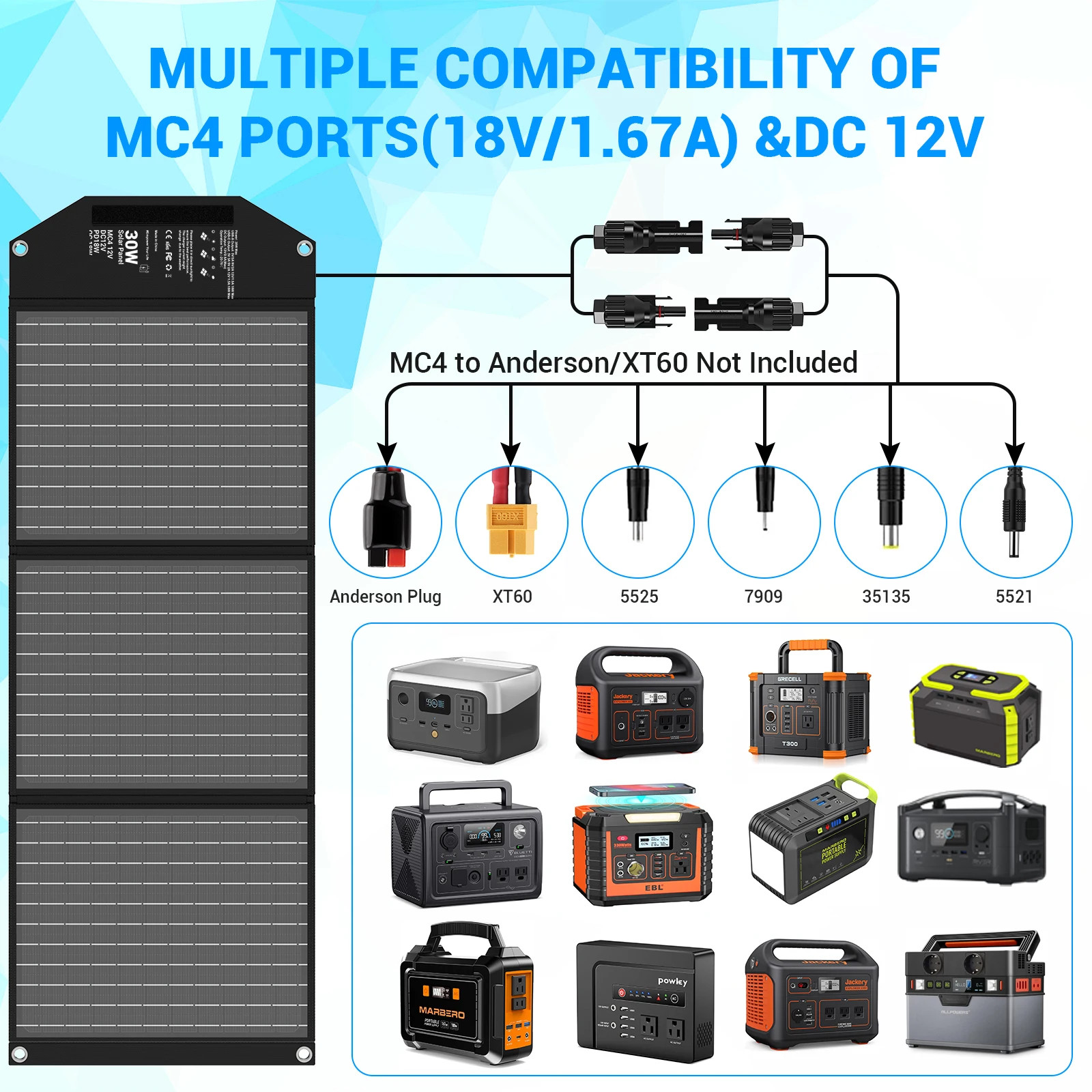 30W Travel-Ready Solar Charger – Portable Foldable Solar Panel with 18V MC4, Du