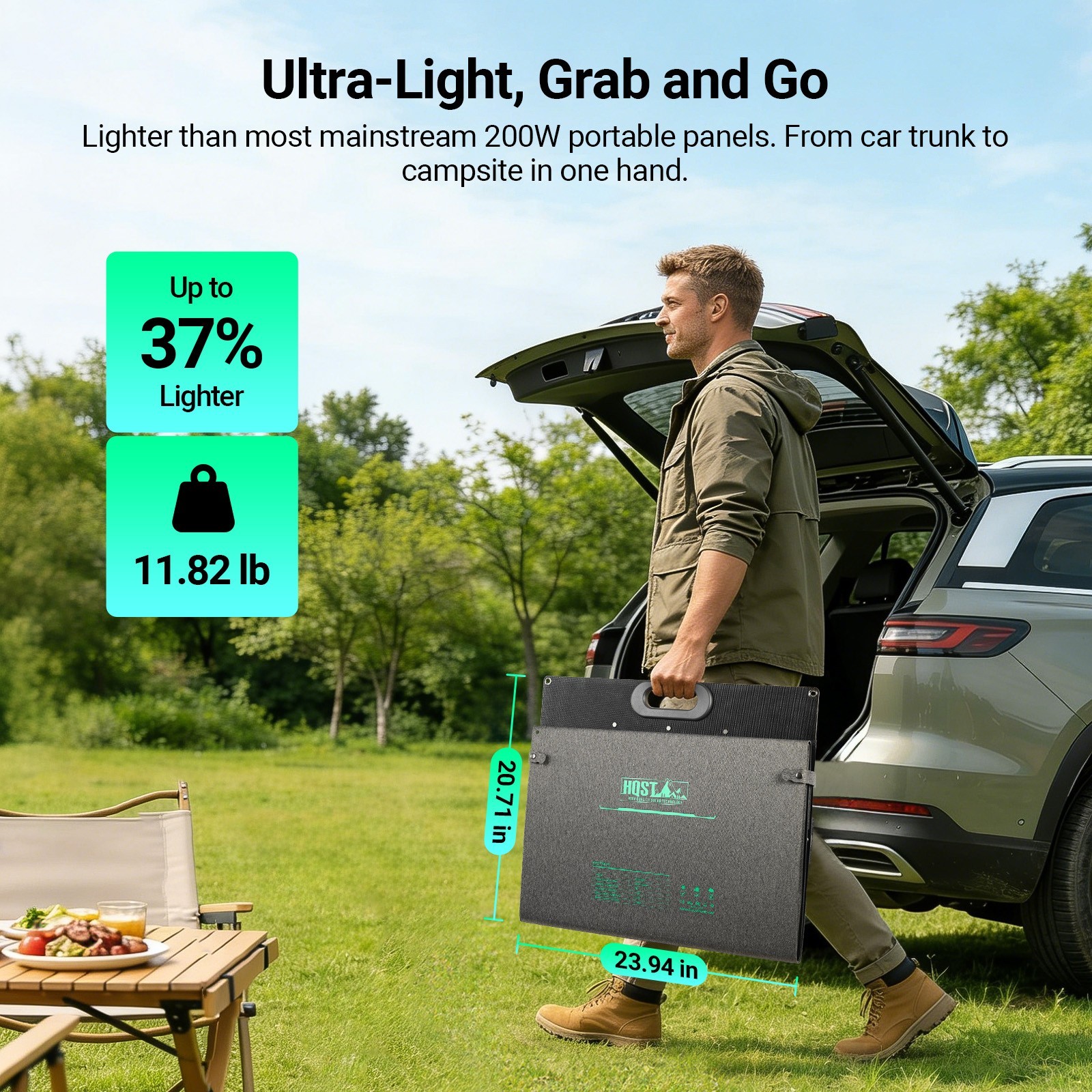 HQST Ultra-Light 200W Foldable Portable Solar Panel | 25% Efficiency, IP67