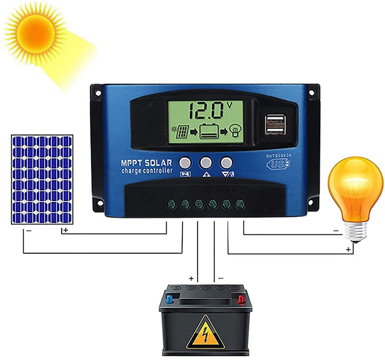 MPPT 60A 12V/24V Auto Focus Tracking Solar Panel Charge Controller Regulator …