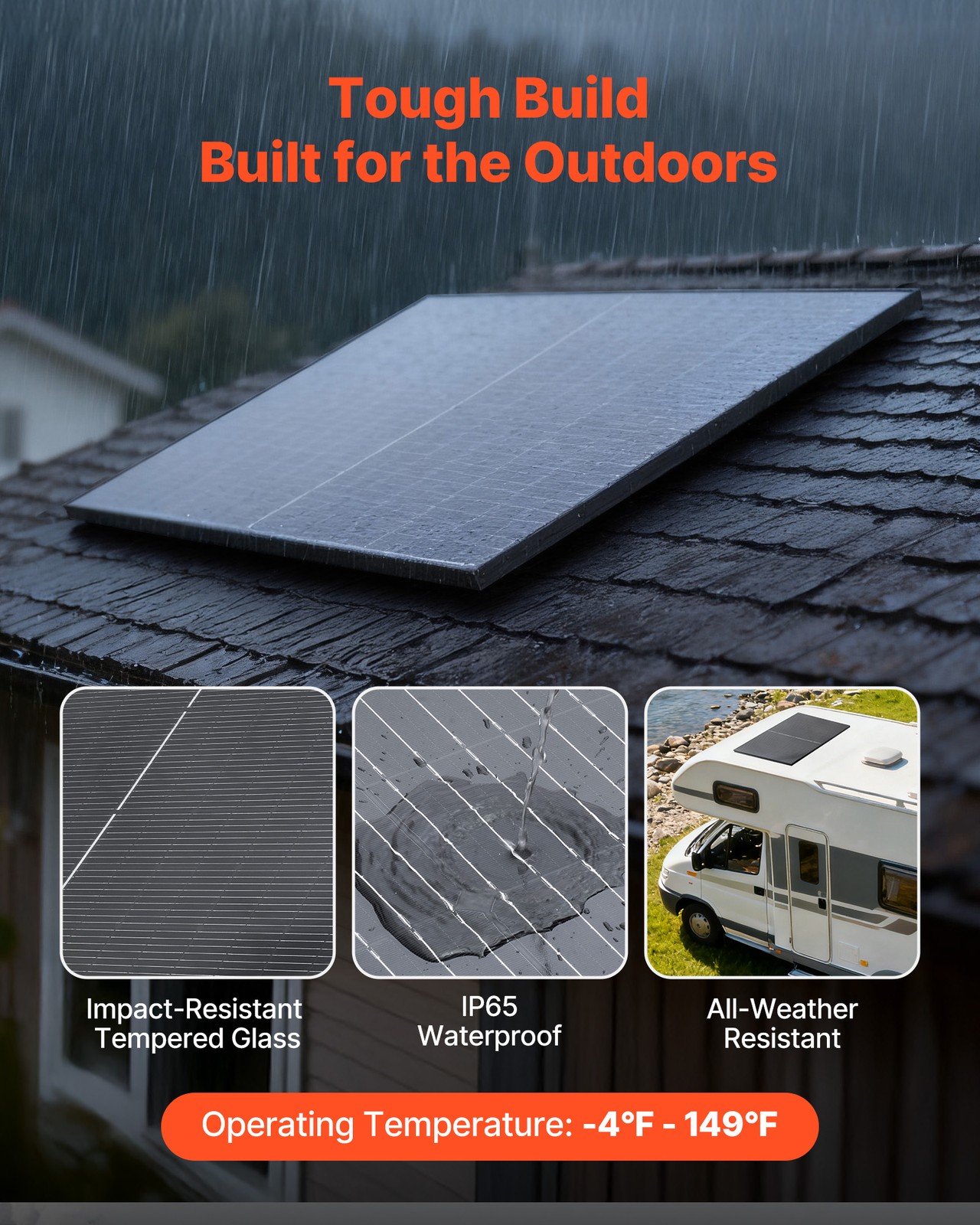 VEVOR 2PCS 400W Monocrystalline Solar Panels PV Module with MC4 Output & Frame