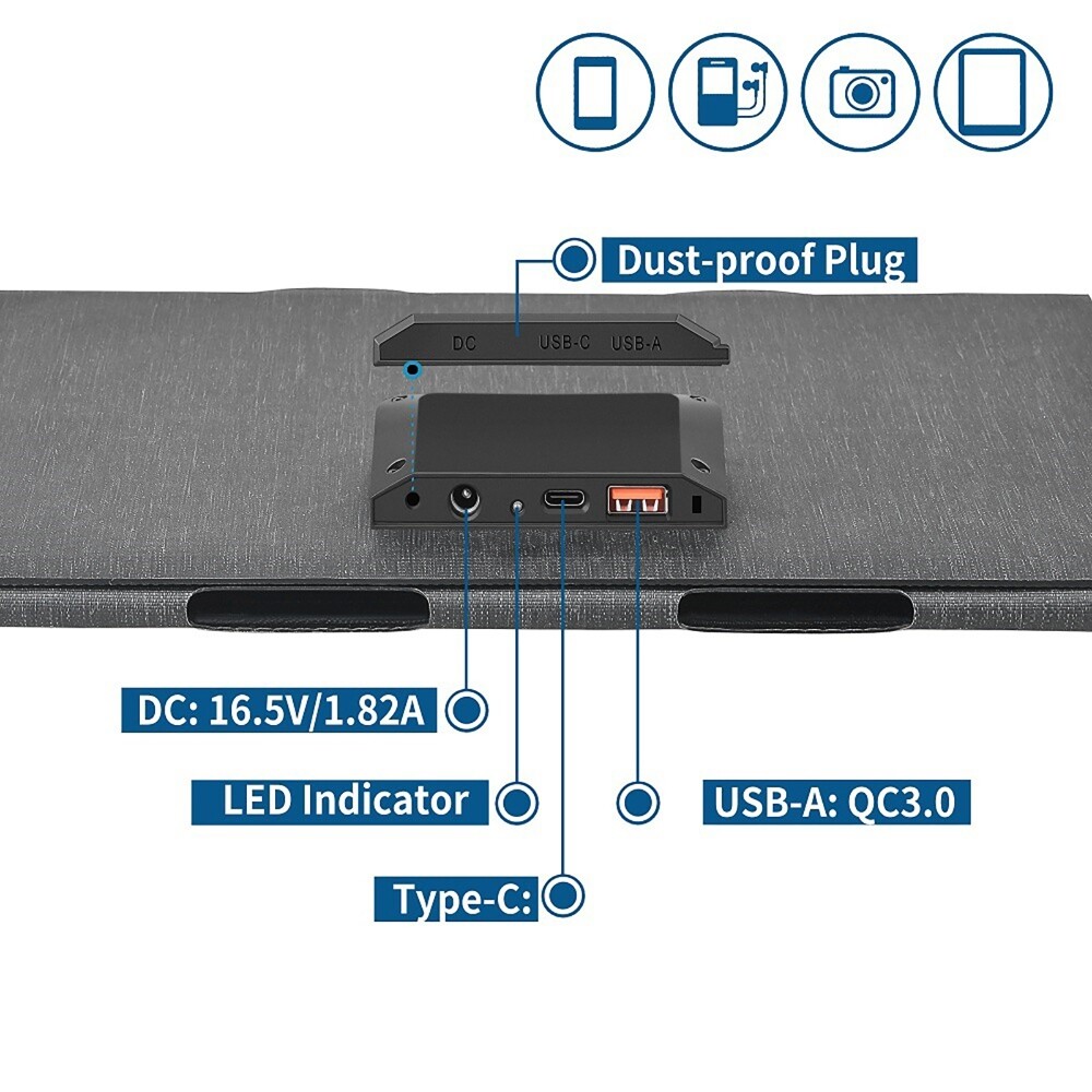 30W ETFE Solar Panel 3 Foldable Mono Solar Mat 12V Type-C/USB/DC Ports Charger