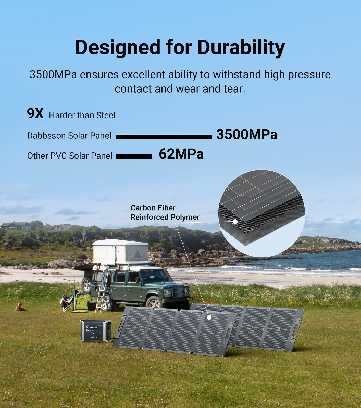 Dabbsson Portable Solar Panel Folding 120W IP67 Monocrystalline Design Outdoor
