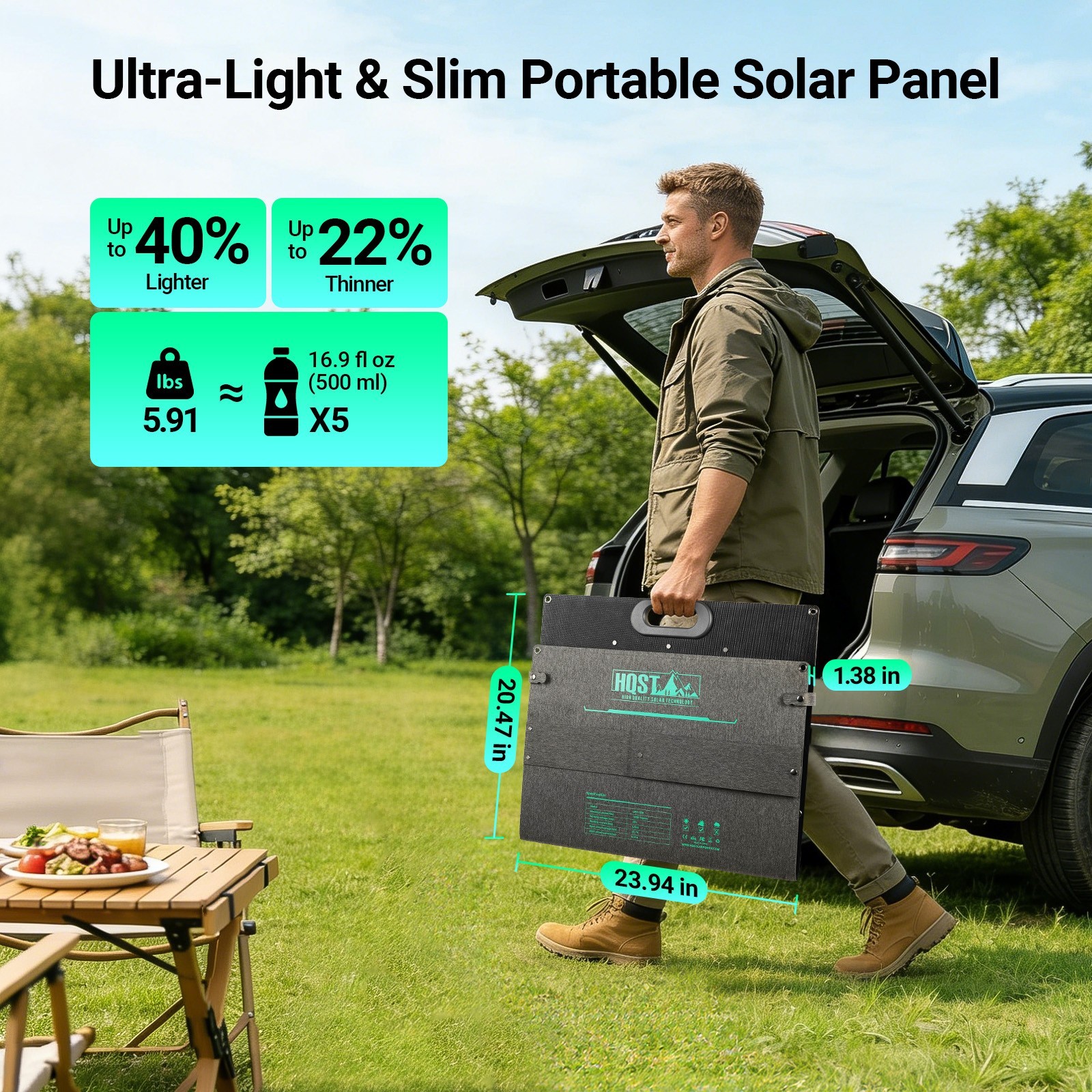 HQST Ultra-Light 100W Foldable Portable Solar Panel | 25% Efficiency, Up to 40%