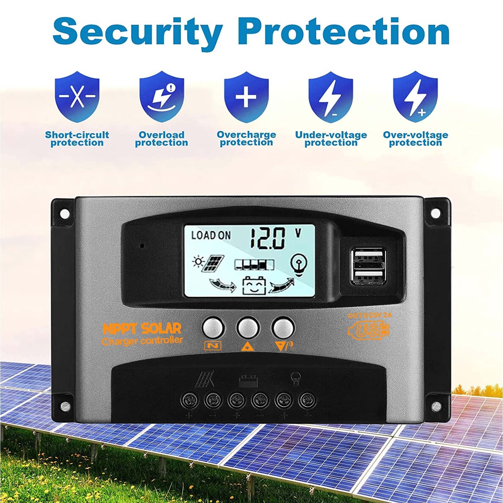 Solar Panel Kit 400W 12V Mono with Controller Adapter Cable for RV Boat Camper