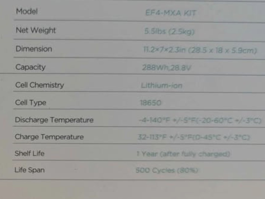 EcoFlow River 600 Portable Power Station EXTRA BATTERY EF4-MXA KIT