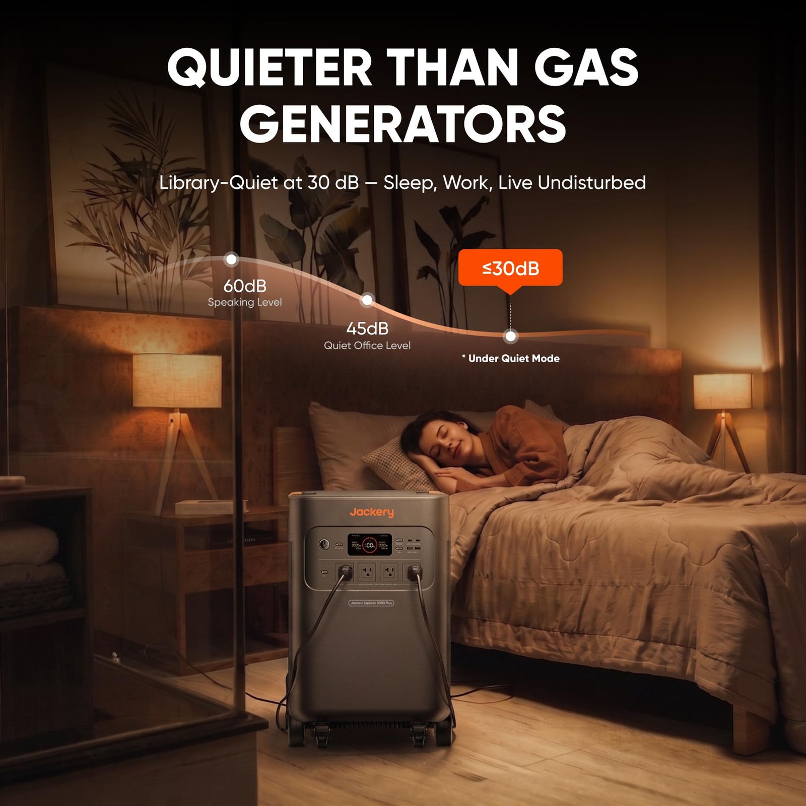Jackery Solar Generator 5000 Plus Portable Power Station, 5040Wh LiFePO4, 720…
