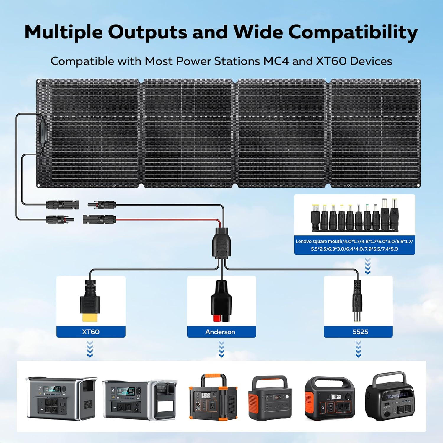 200W Ultra-Light Foldable Solar Panel Kit for Camping & Off-Grid Power