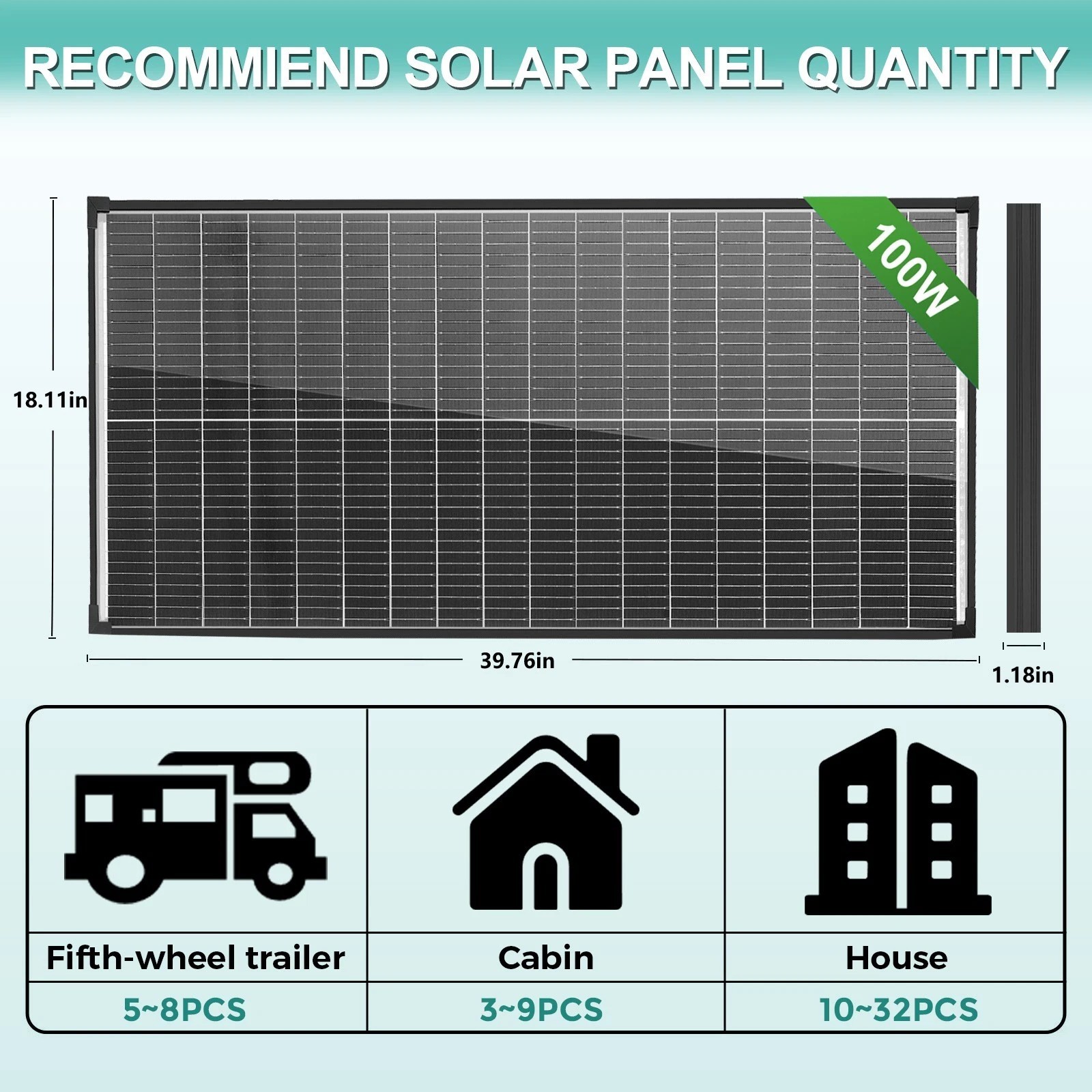 AeternaSol 100W Solar Panel Bifacial N-Type 18BB Mono 18V PV Home RV Off Grid US