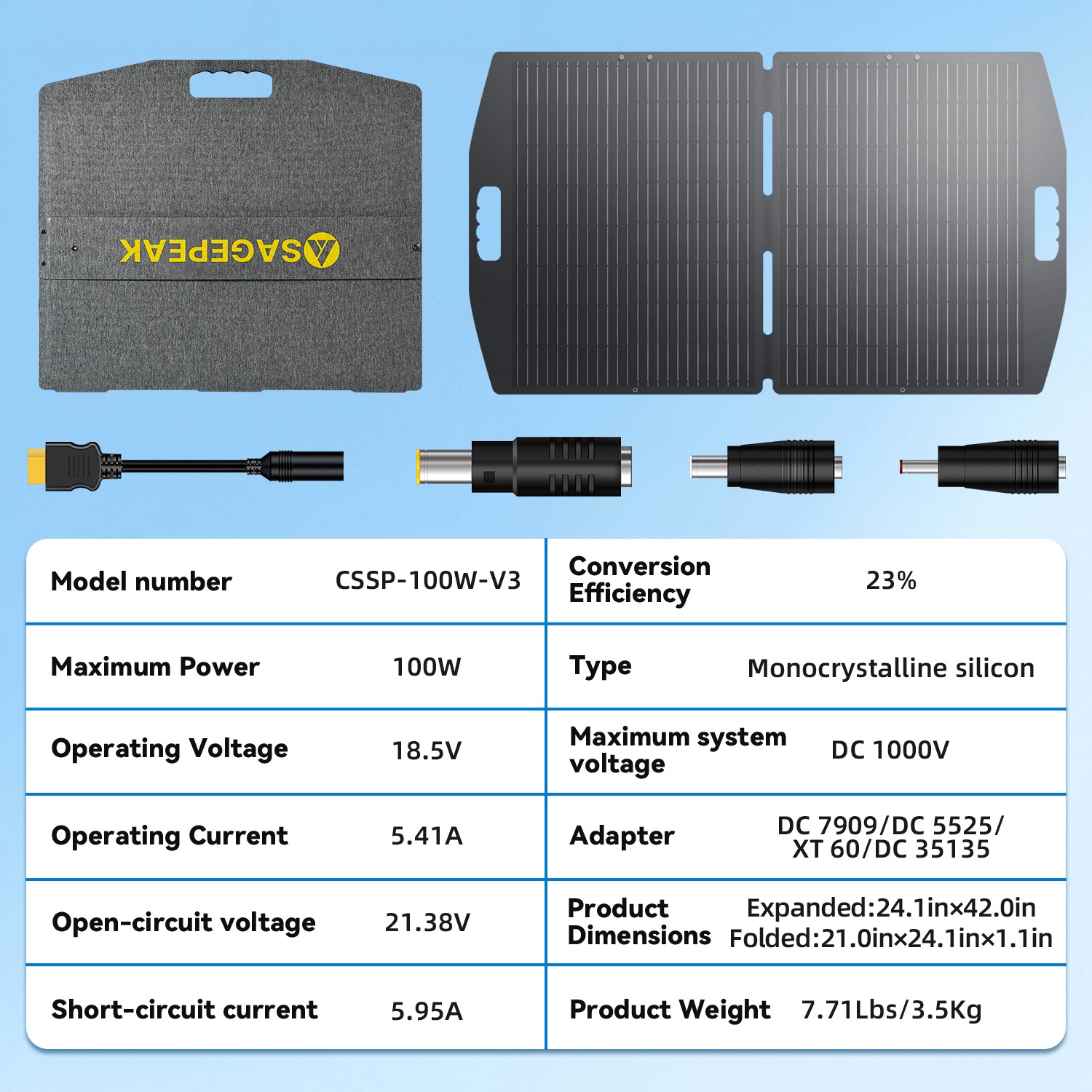 100W Portable Solar Panel ETFE Foldable Solar Charger for Power Station Charging