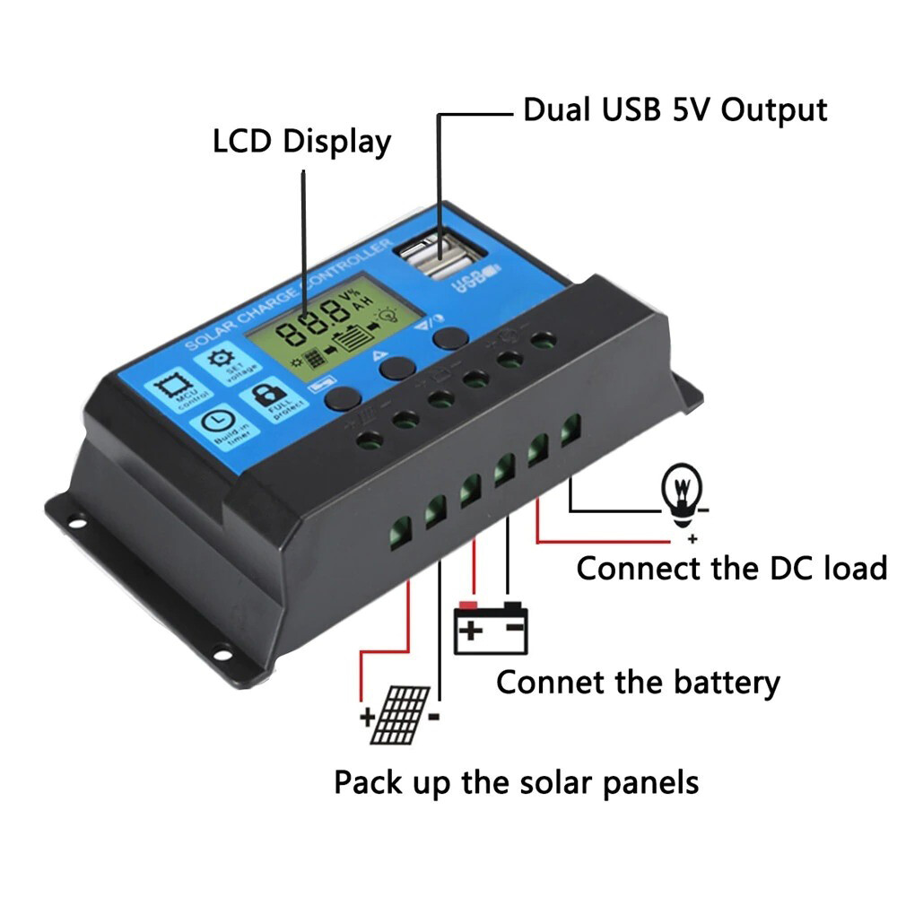 Flexible Solar Panel Kit PWM Controller 12V/24V Battery Charger DC- AC Inverter