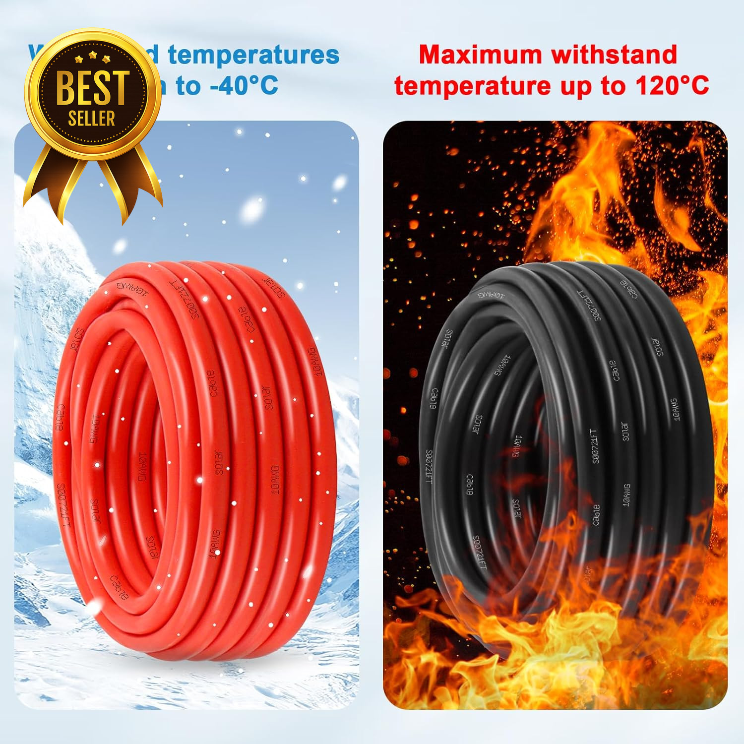 10 AWG Solar Panel Wire 200ft (100ft Black + 100ft Red) Tinned Copper 6mm² PV Ex