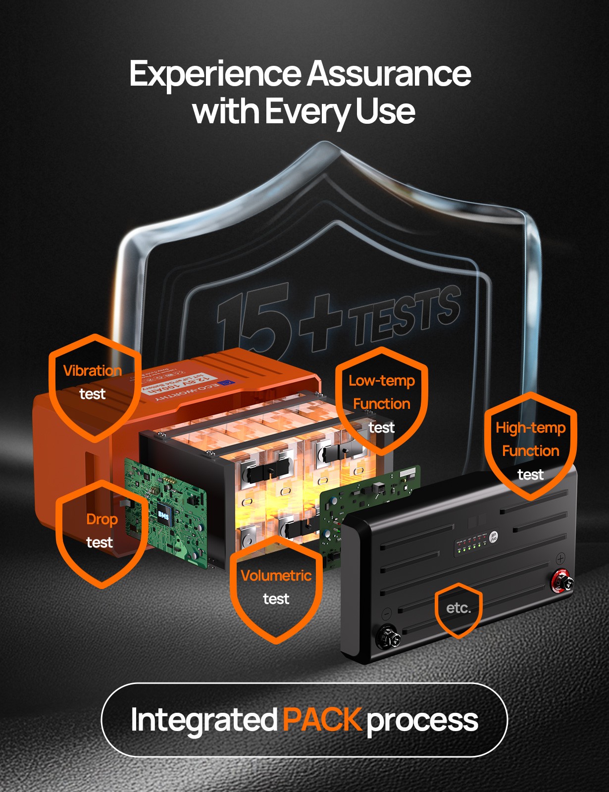ECO-WORTHY 1280Wh 12V 100AH LiFePO4 Lithium Battery With SOC Display Bluetooth