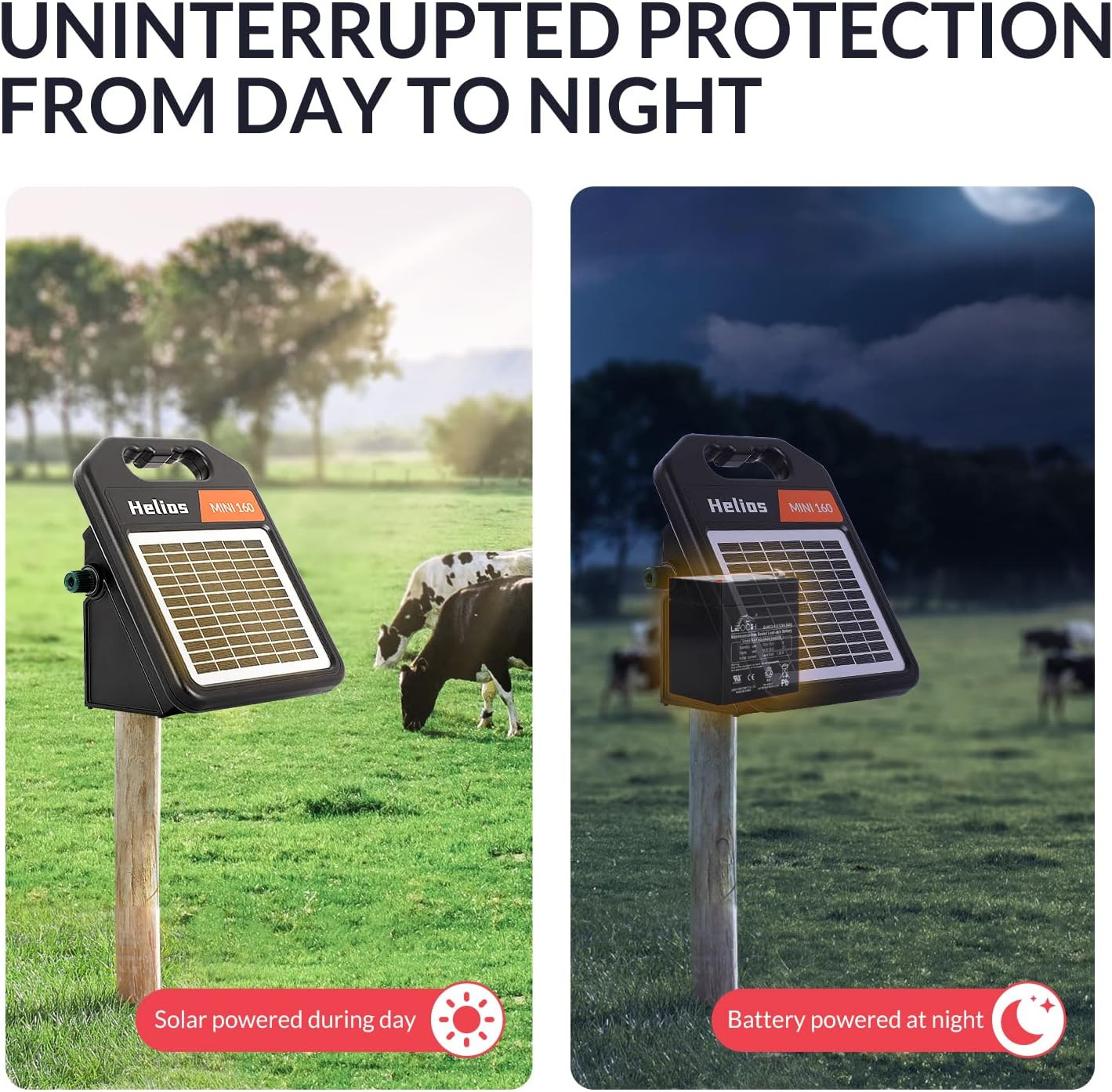 10 Miles Solar Electric Fence Charger with Day/Night Mode, 0.16J Portable Solar