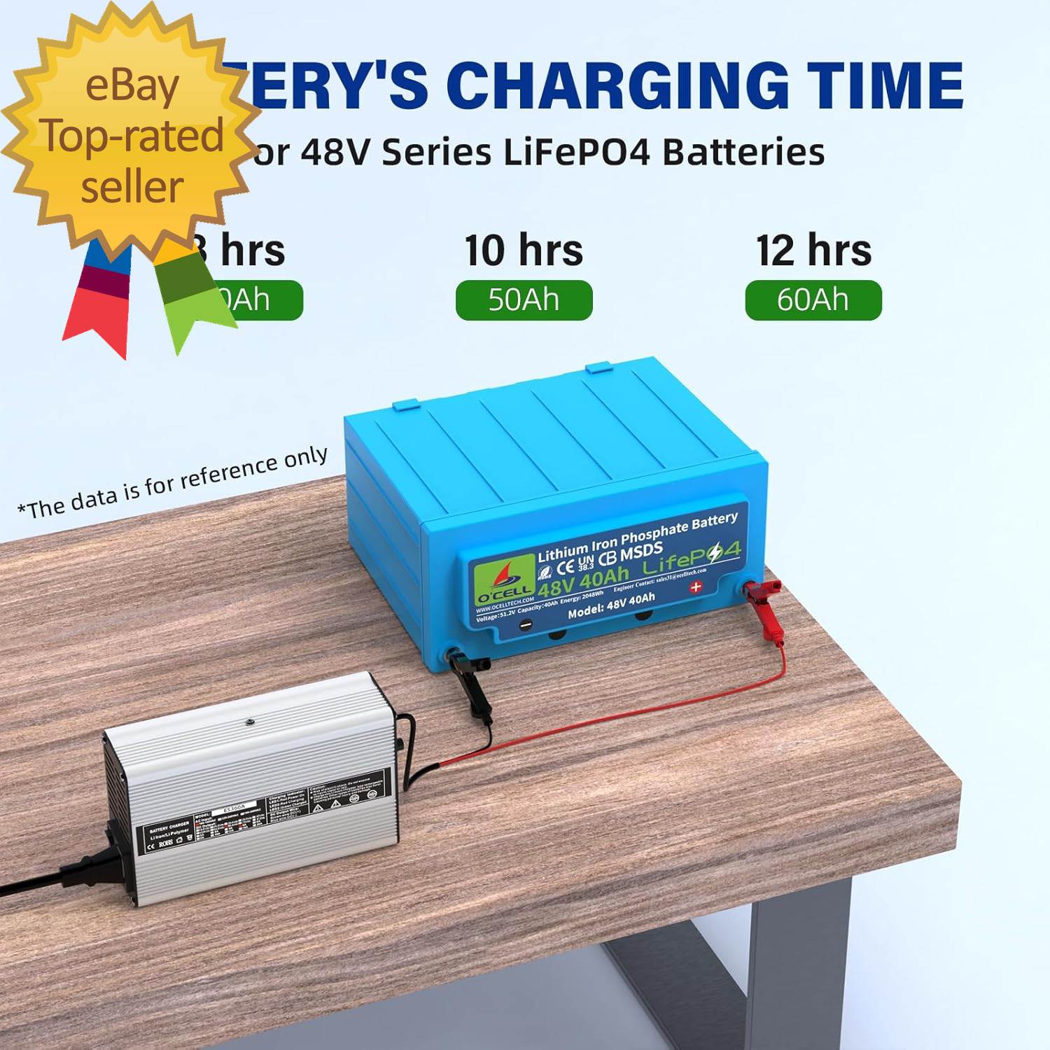 58.4V 5A AC-DC Battery Charger Dedicated Best Solution forLithium Iron Phosphate