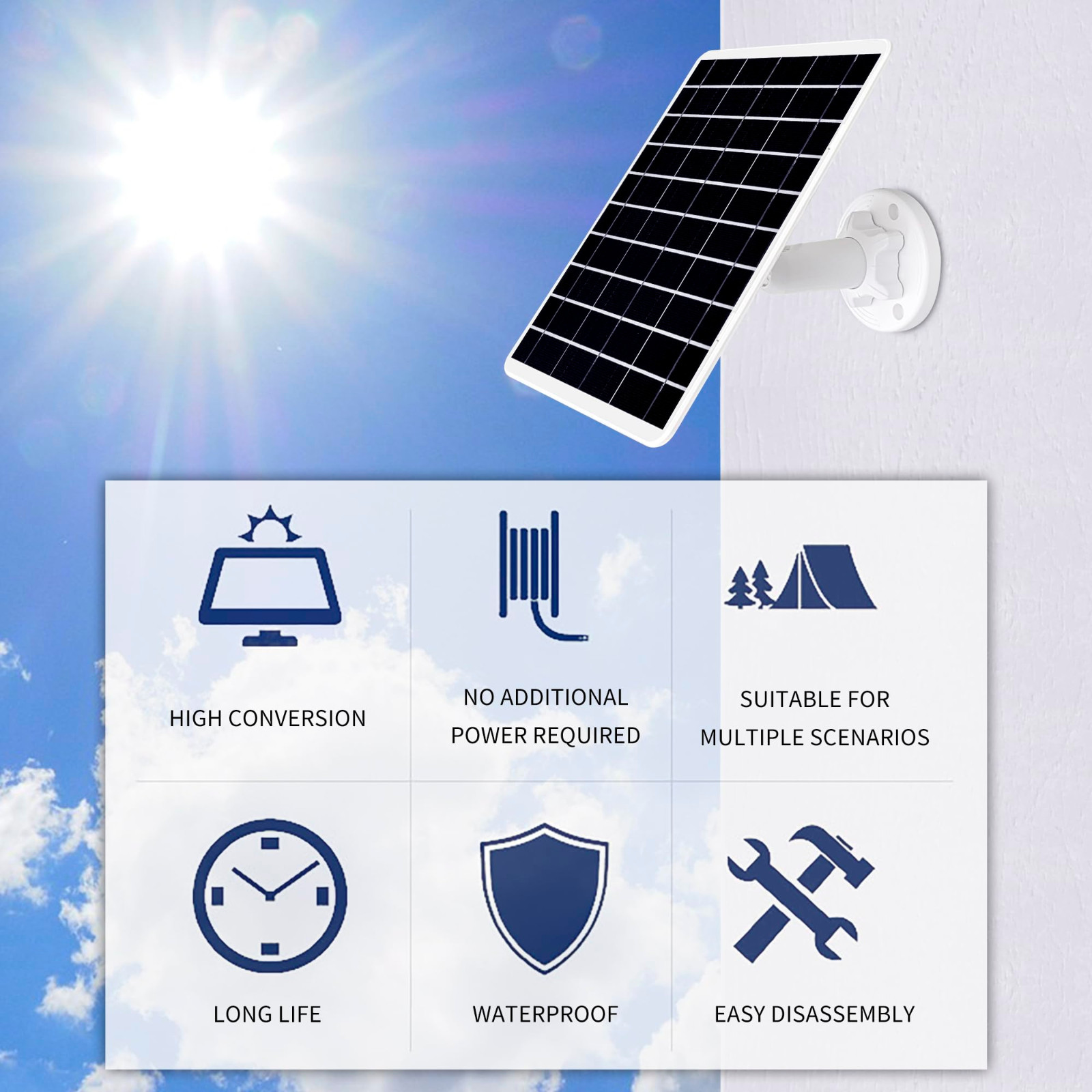8W Solar Panel for Battery Security Camera w/ Indicator Light 13ft IP66