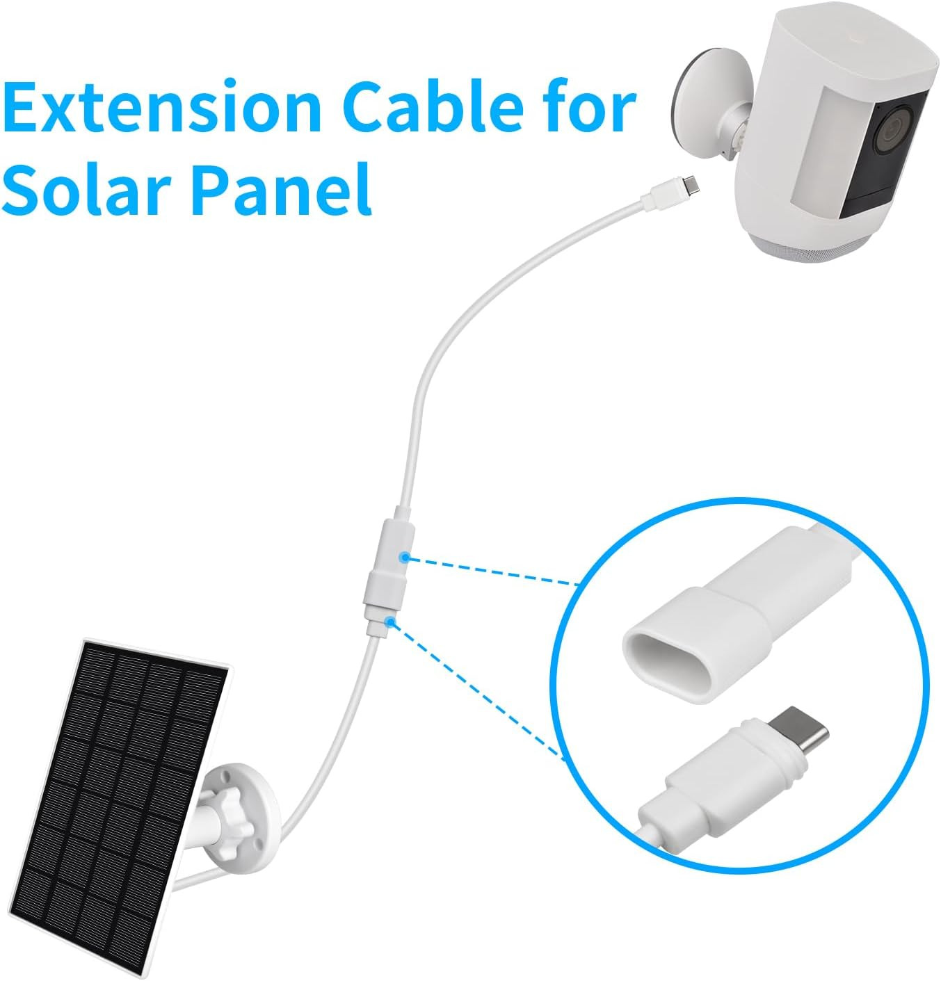 Extension Cable for Ring USB-C Solar Panel, Works for the Ring 2Nd Generation So