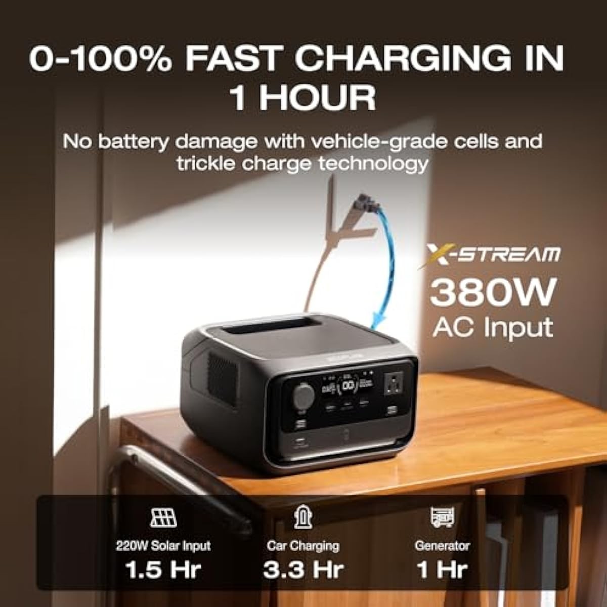 EF ECOFLOW Portable Power Station RIVER 3 Plus, 286Wh/12800mAh LiFePO4 Battery,