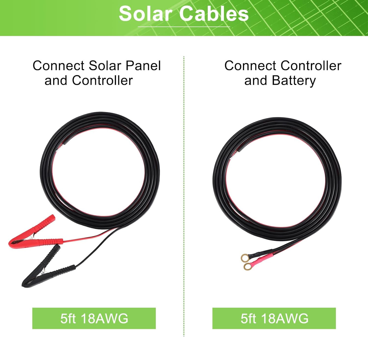 Solar Panel Kit 25W 12V Monocrystalline Battery Maintainer With10A Solar Charge