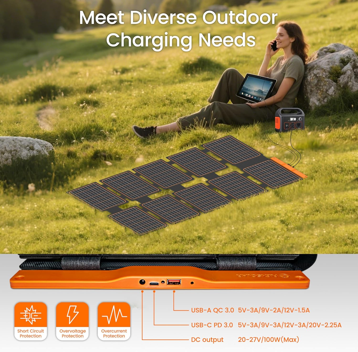 100W Waterproof Portable Solar Charger with USB-C, USB-A, and DC Outputs