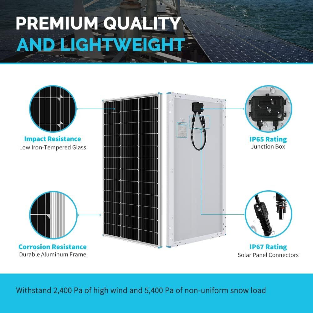 Renogy 200W Solar Panel Kit 12V Mono w/40A MPPT Charge Controller Open Box